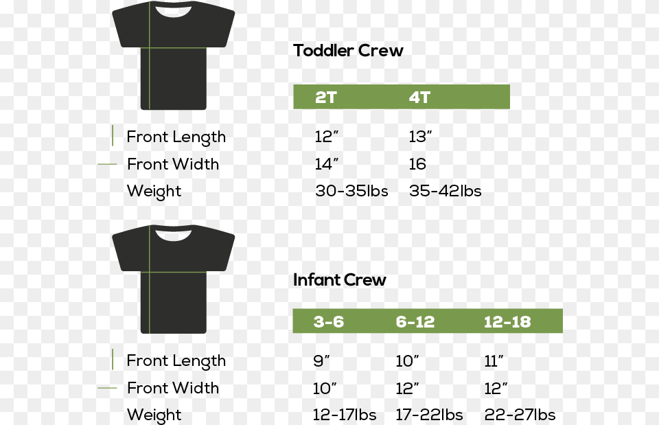 Active Shirt, Chart, Clothing, Plot, T-shirt Free Transparent Png