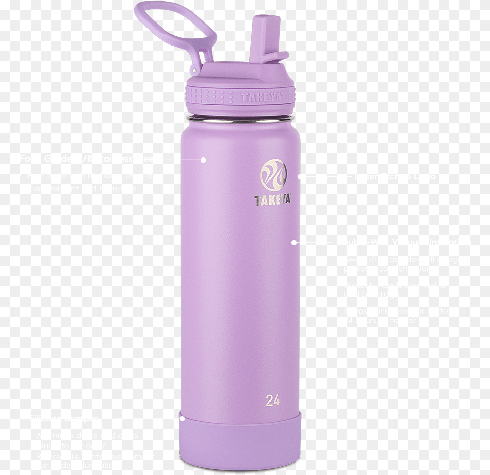 Actives Dual Lid Bundle Spout Bottle With Straw Lid Botella Con Bombilla, Water Bottle, Shaker Free Png