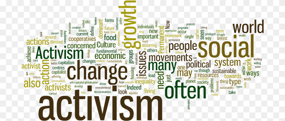 Activism Teen Activism, Scoreboard, Text Free Png Download