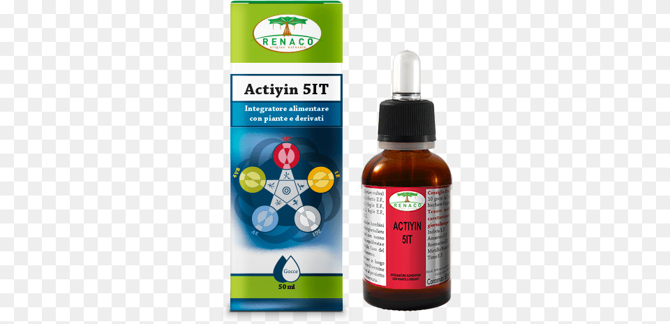 Actiyin 5it Dietary Supplement, Food, Seasoning, Syrup, Bottle Free Png