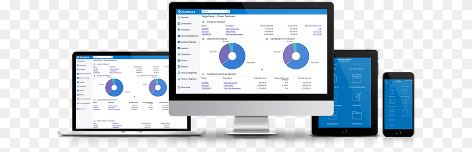 Acumatica Cloud Erp Is The Connected Business Platform Operating System, Electronics, Computer, Phone, Pc Png