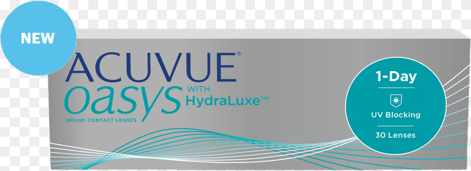 Acuvue Oasys With Hydraluxe, Text, Paper Png Image