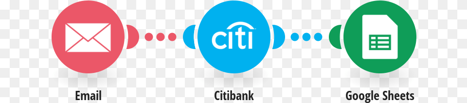 Add Data From Account Alert Emails Obtained From Citibank Google Docs Sheets And Slides Png