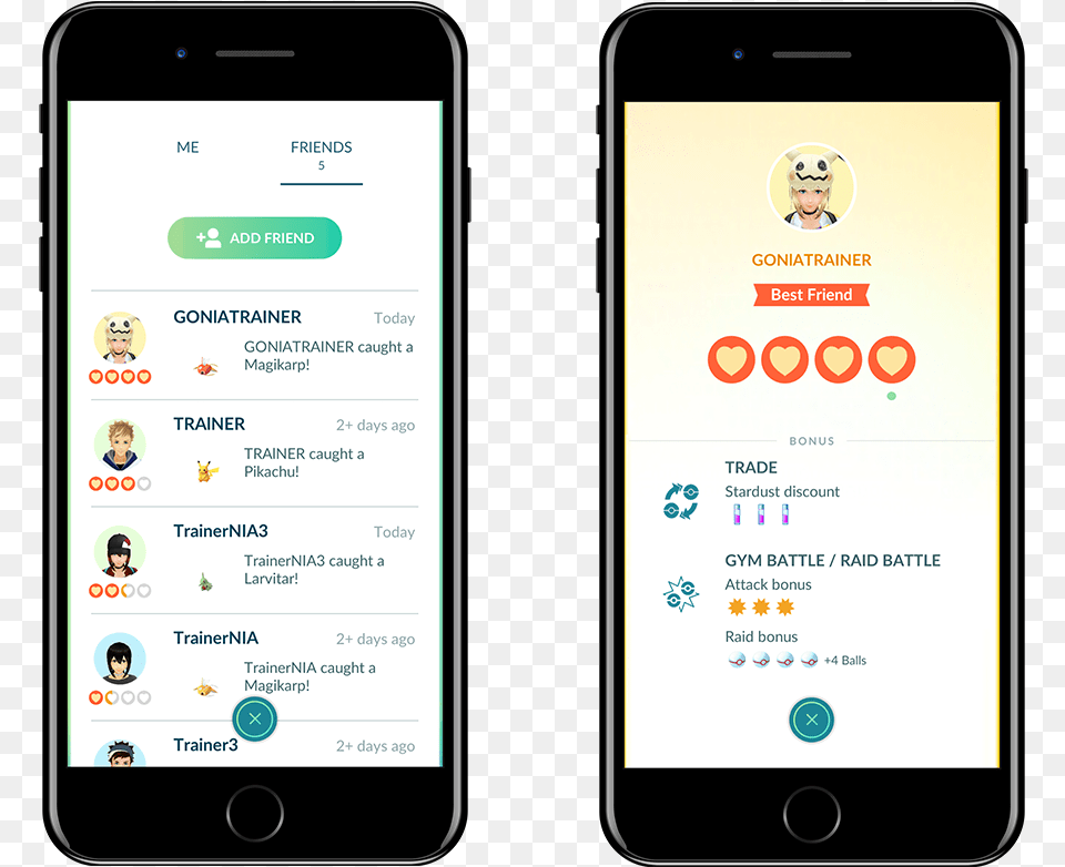 Add Friends Pokemon Go, Electronics, Mobile Phone, Phone, Person Png