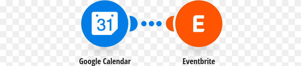 Add New Google Calendar Events To Eventbrite Google Calendar, Text Free Png Download