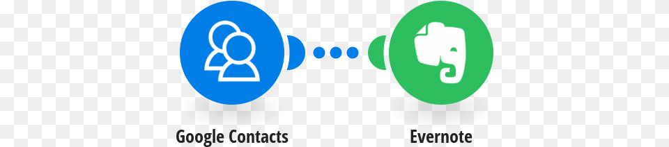 Add New Google Contacts To Evernote As Notes Evernote Icon, Astronomy, Moon, Nature, Night Png Image