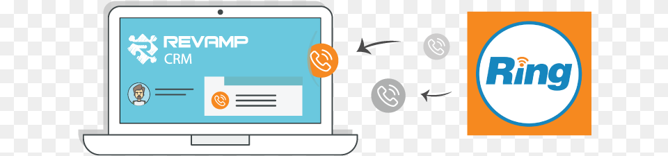Add New Ringcentral Calls To Revamp Crm Ringcentral, Text, Person, Computer, Electronics Free Transparent Png