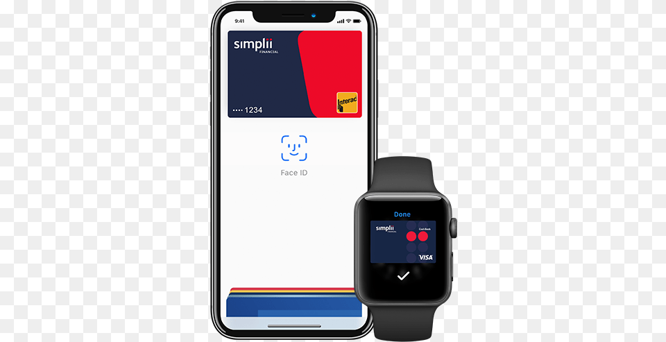 Add Simplii Visa Cards To Apple Pay Simplii Cibc, Wristwatch, Phone, Mobile Phone, Electronics Png