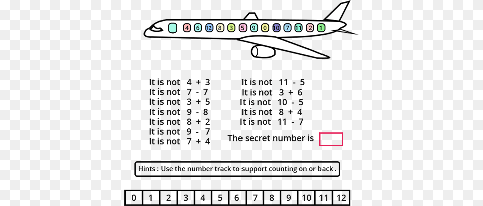 Addition Subtraction Interactive Game Math Games For Grade, Aircraft, Airliner, Airplane, Transportation Free Png Download