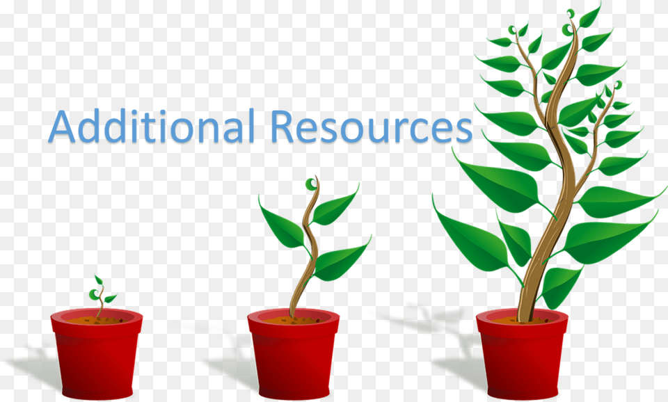 Additional Resources Getting To Know Plants, Leaf, Plant, Potted Plant, Tree Free Png Download