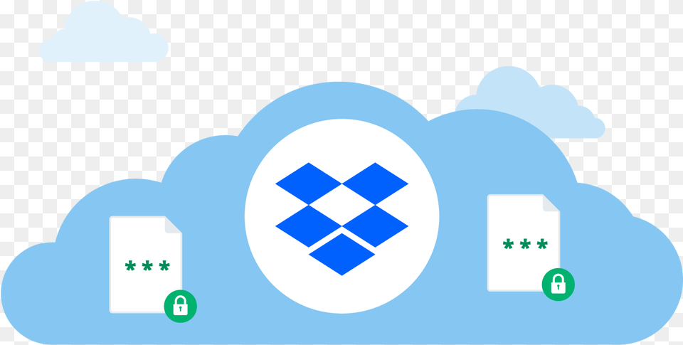 Additional Security For Your Dropbox Desventajas De Google Drive, Nature, Outdoors, Ice Free Png