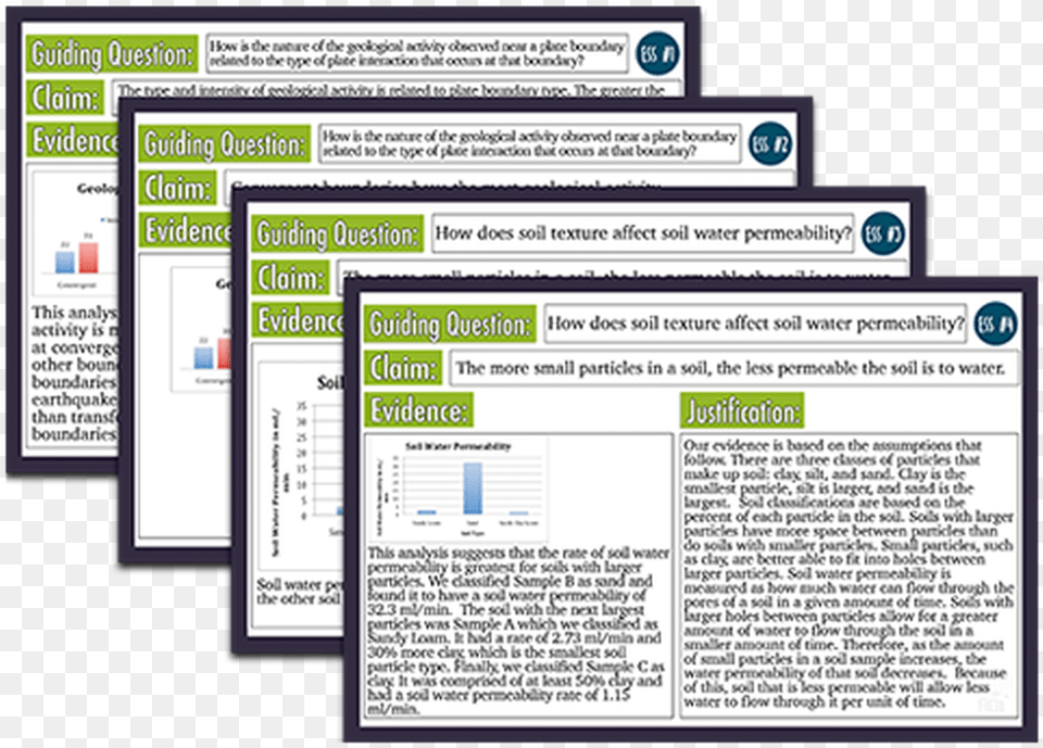 Adi Strong Weak Argument Cards, File, Page, Text, Webpage Png