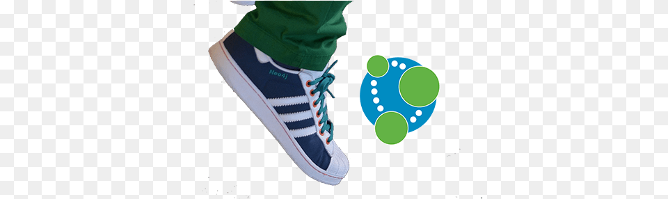 Adidas Group Steps Up Its Game With Neo4j To Personalize, Clothing, Footwear, Shoe, Sneaker Png Image