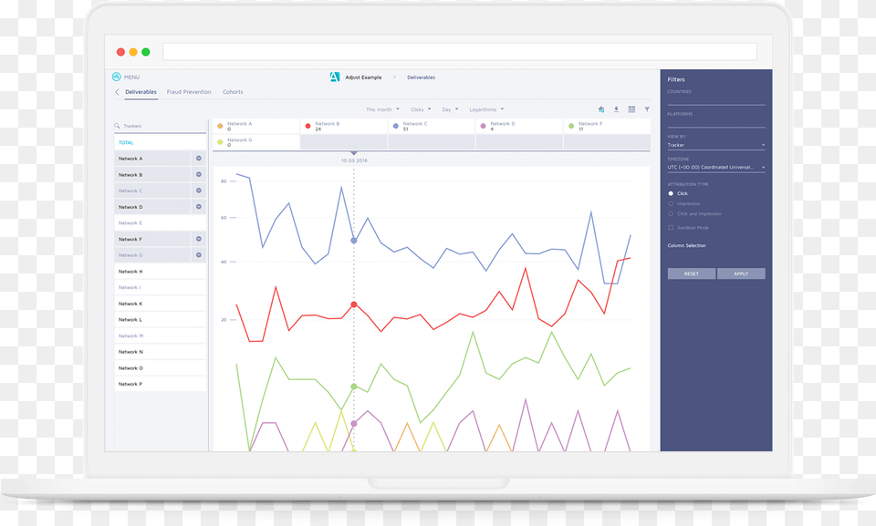 Adjust Mobile App Marketing Platform Adjust Attribution, Computer Hardware, Electronics, Hardware, Monitor Png Image