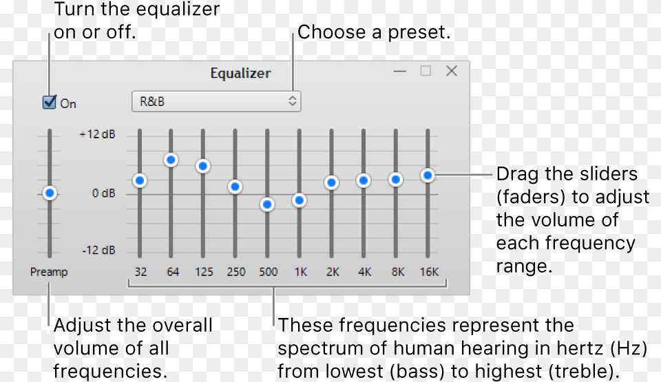 Adjust The Sound Quality In Itunes Apple Ecualizador Mac, Text Png Image