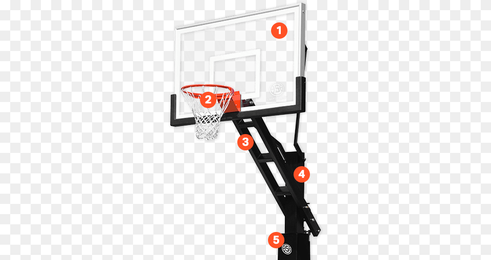 Adjustable Basketball Hoop Systems Duraslam Snapback Parts Of A Basketball Hoop, Gas Pump, Machine, Pump Free Png Download