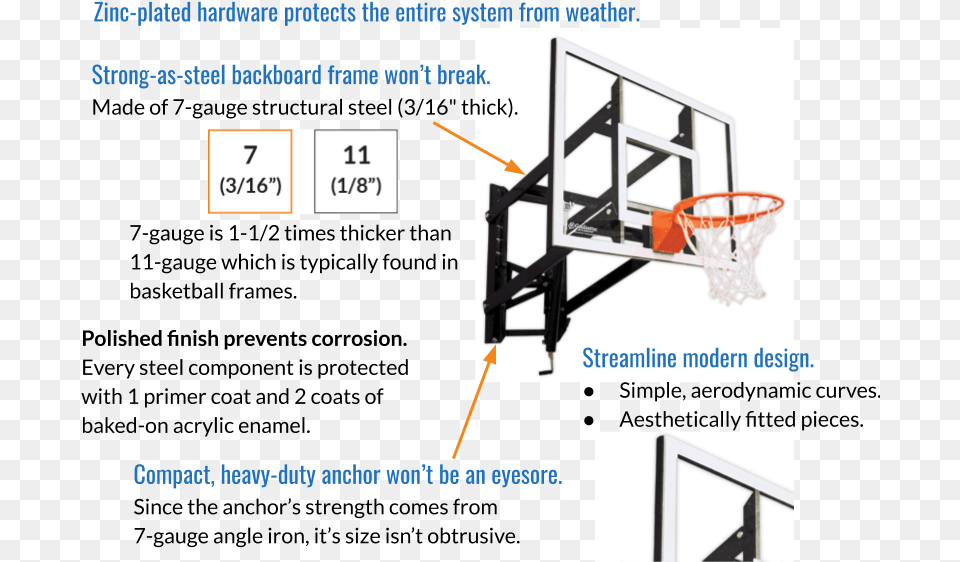 Adjustable Wall Mount Hoops Breakthrough Basketball Store Canastas De Basketball, Hoop Free Transparent Png