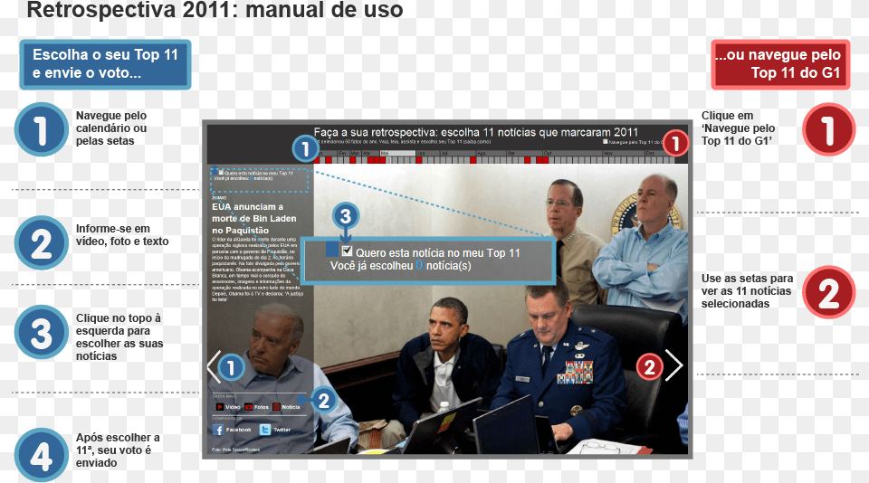 Admiral Mcraven Obama Bin Laden, Adult, Person, Man, Male Png