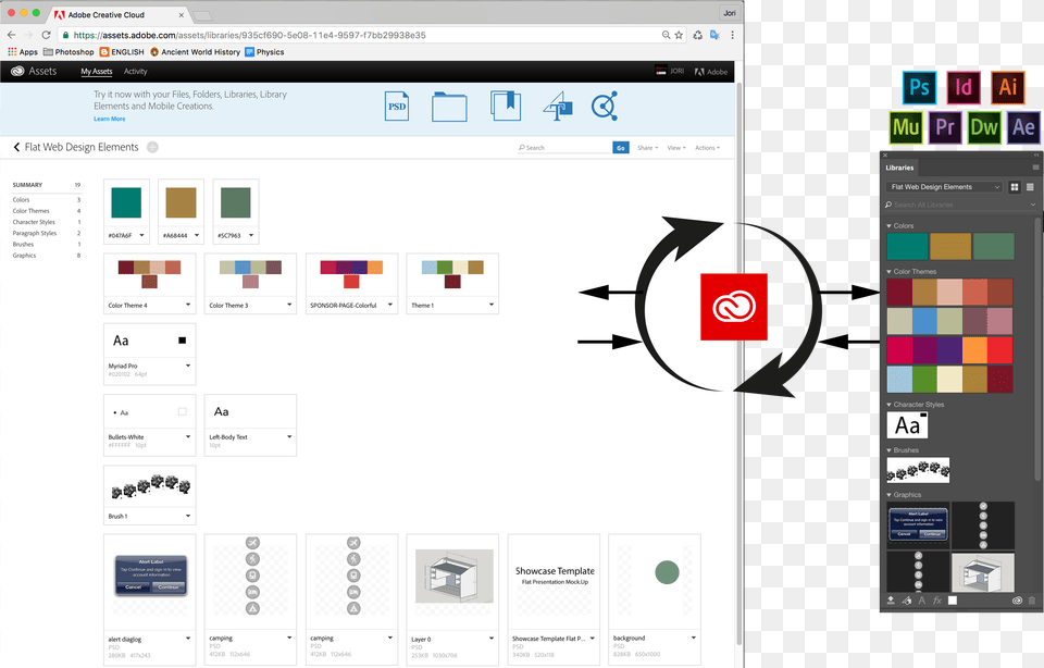 Adobe Cc Library Library, File, Computer, Electronics, Pc Free Png