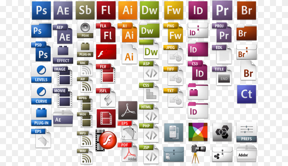 Adobe Cs3 Icons Adobe, Computer Hardware, Electronics, Hardware, Screen Free Png