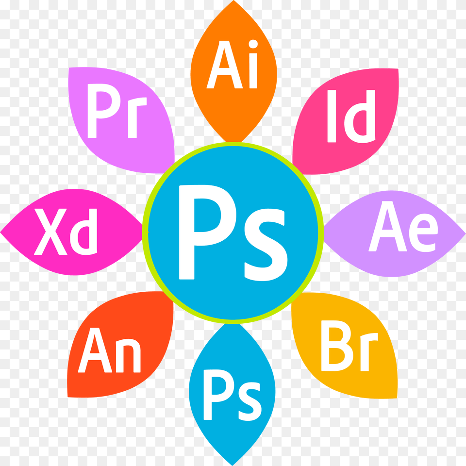 Adobe Icon, Symbol, Text Png