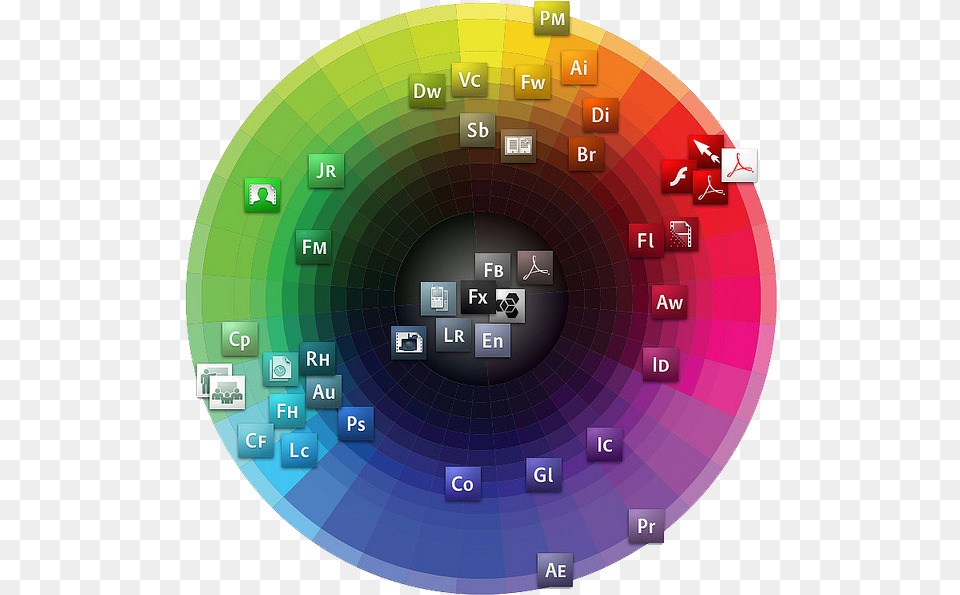 Adobe Icon Color Wheel, Sphere, Disk Png Image