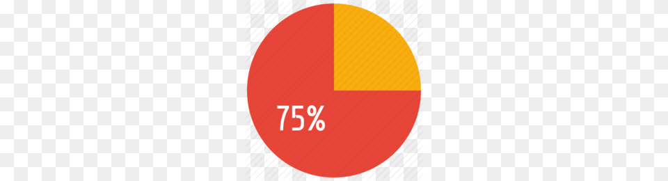 Adobe Muse Clipart Adobe Muse Logo Brand Red Orange, Chart, Pie Chart Free Transparent Png