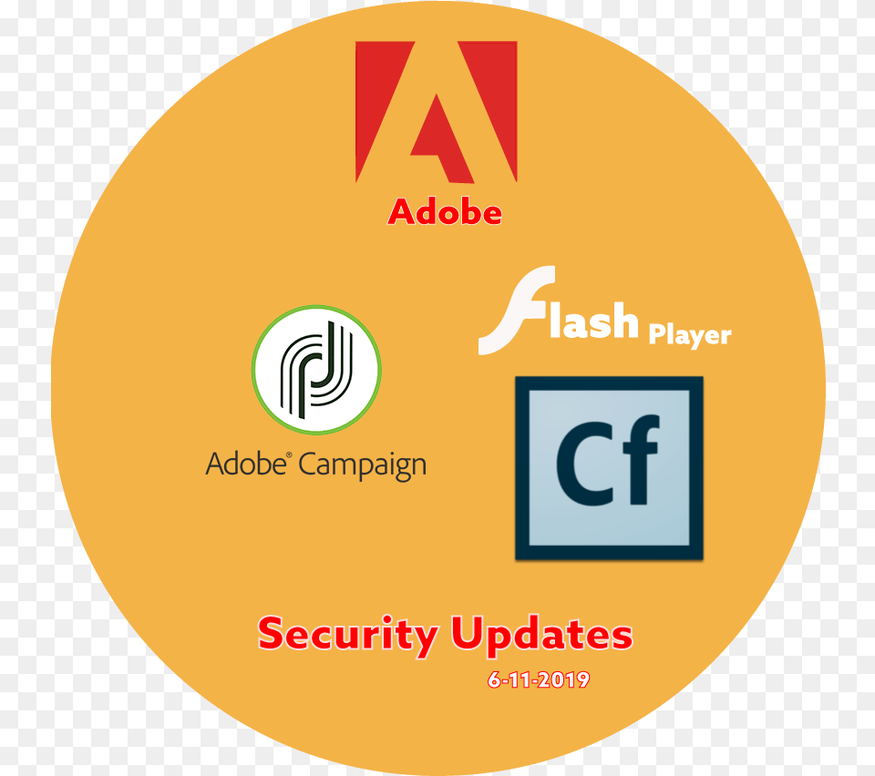 Adobe Releases New Security Updates Happybaldguycom Vertical, Disk, Dvd Free Png