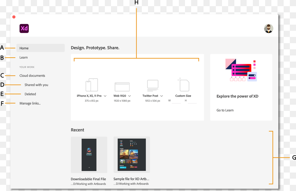 Adobe Xd User Guide Vertical, Electronics, Mobile Phone, Phone, Person Png