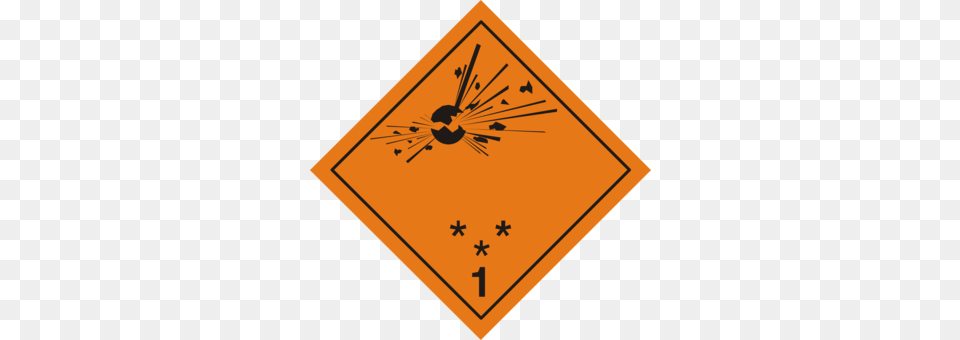 Adr Un Recommendations On The Transport Of Dangerous Goods Un, Sign, Symbol, Road Sign Free Png