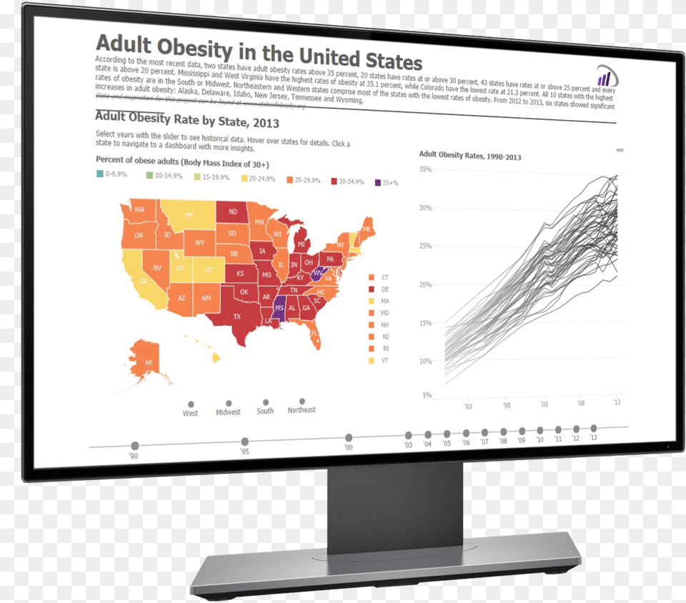 Adult Obesity In Usa 4k For Cancer, Computer Hardware, Electronics, Hardware, Monitor Free Png