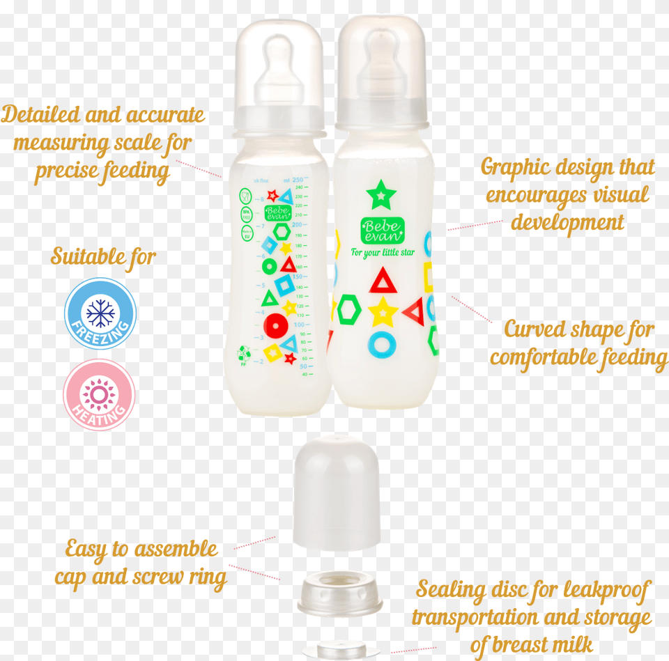 Advance Bottle39s Graphic Design Encourages Visual Development Baby Bottle Free Transparent Png