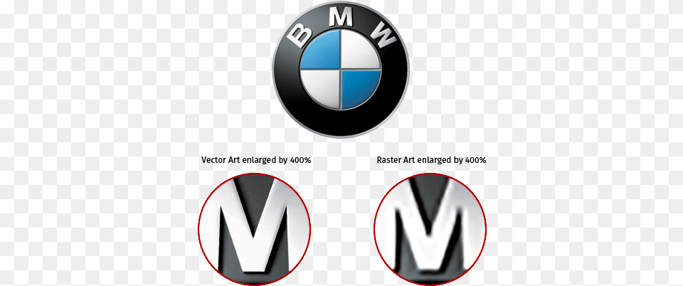 Advance Print U0026 Graphics Newsletter Vector Bmw Logo Bitmap, Emblem, Symbol Free Png