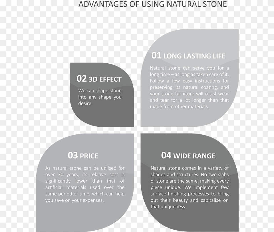 Advantages Of Natural Stone Logo Caixa Economica Federal, Advertisement, Page, Poster, Text Free Png