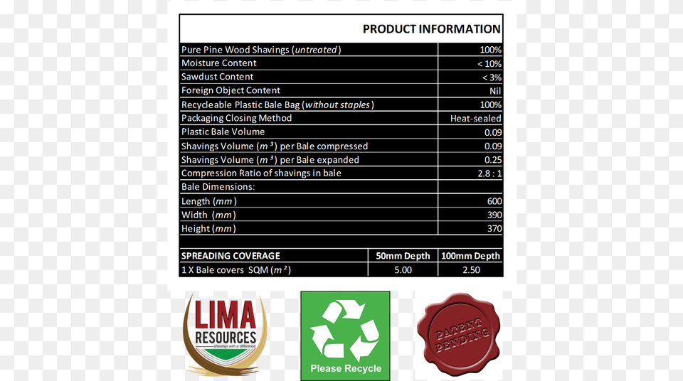 Advantages Of Our Pine Wood Shavings Don T Litter, Symbol, Recycling Symbol, Text, Advertisement Free Png