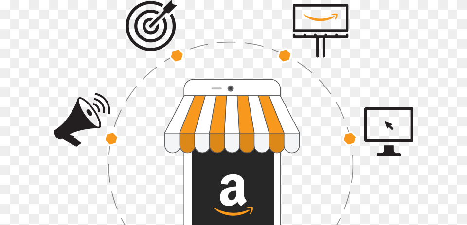 Advertise The Products You Sell On Amazon Through Amazon Amazon Ads, Awning, Canopy, Ammunition, Grenade Free Transparent Png