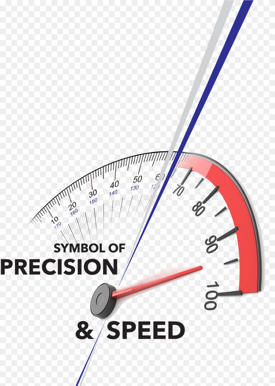 Advertising, Gauge, Tachometer Free Png