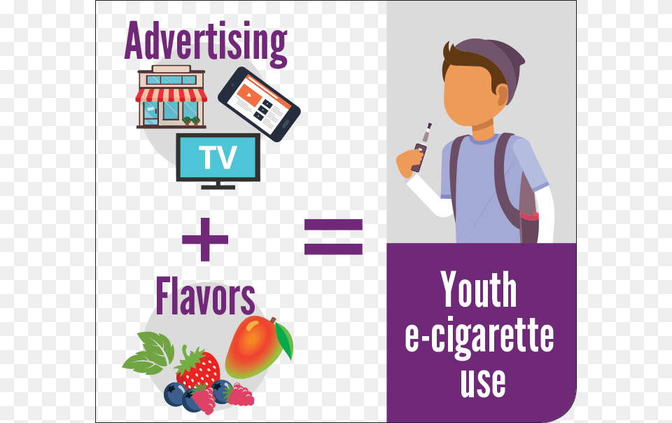Advertising And Flavors Have Led To More E Cigarette, Advertisement, Person, Poster, First Aid Png