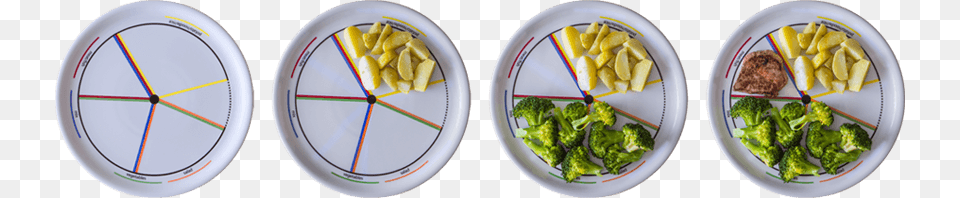 Advertising Separate Food Plate, Dish, Lunch, Meal, Platter Free Png Download