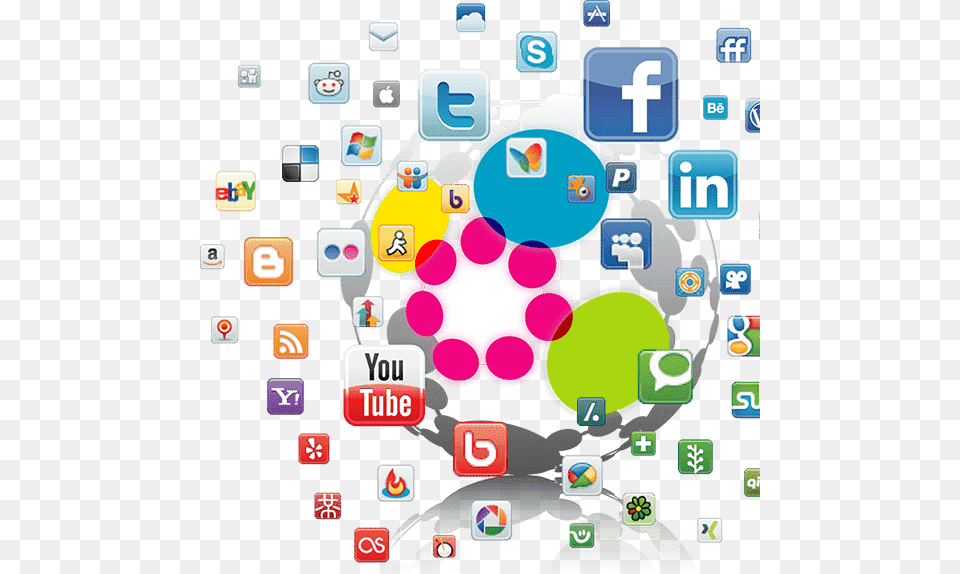 Advertising Social Media Marketing, Electronics, Mobile Phone, Phone, Computer Png Image