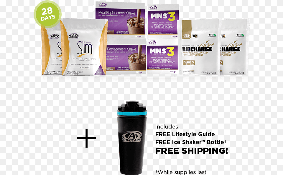 Advocare 28 Day Slim And Trim, Bottle, Advertisement, Shaker, Poster Png