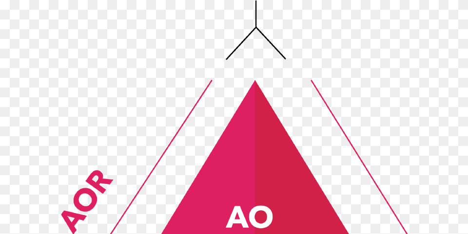 Advocating Up Triangle Png