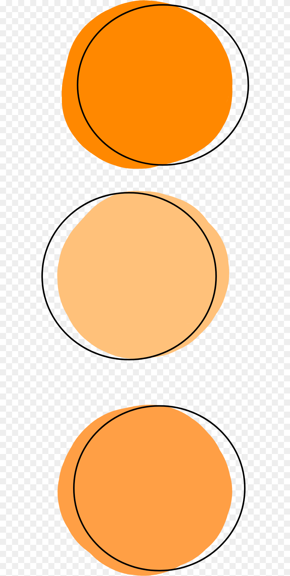 Aesthetic Circle Circles Colors Orange, Oval, Astronomy, Moon, Nature Free Png