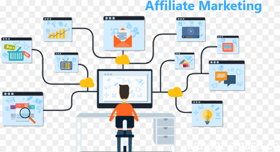 Affiliate Affiliate Marketer, Boy, Child, Person, Male Free Png Download