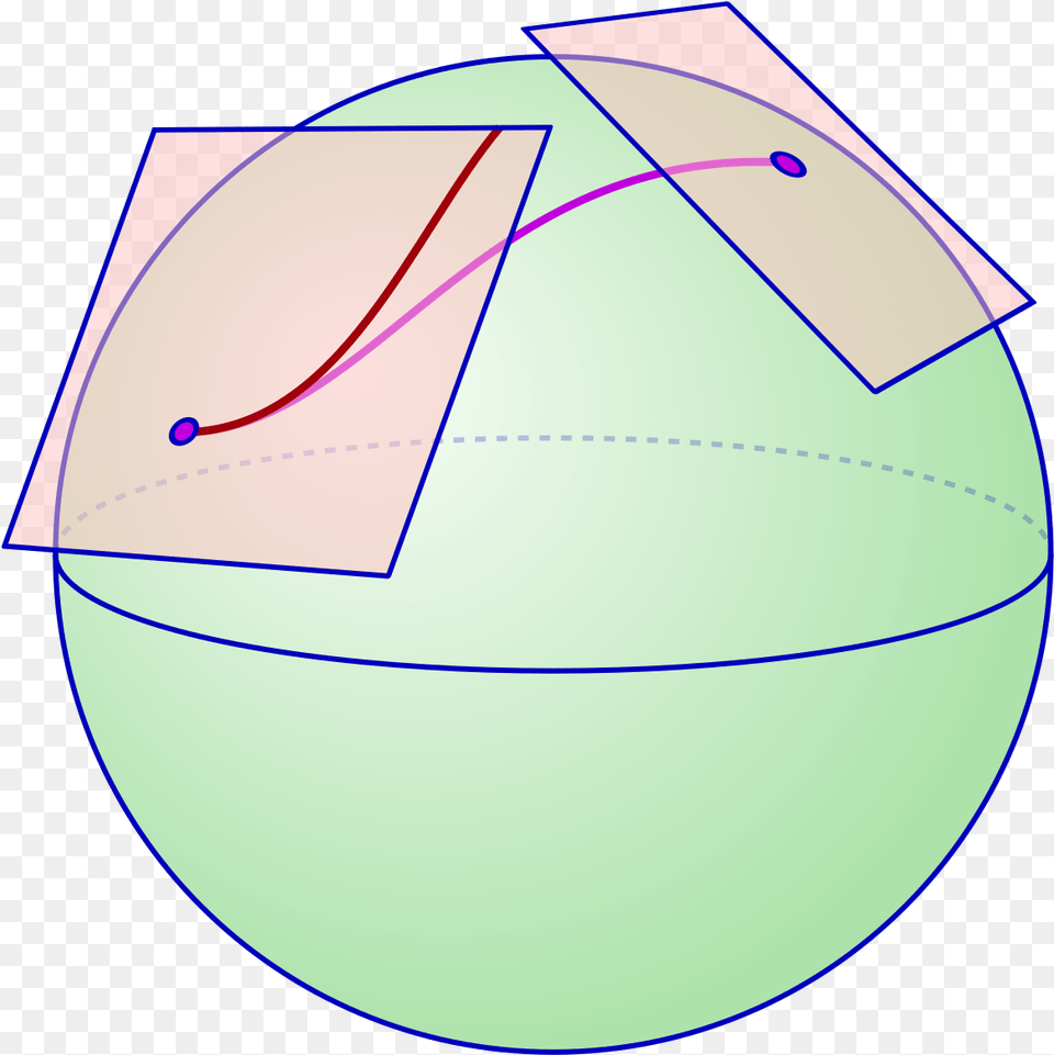 Affine Connection, Sphere, Disk Png Image