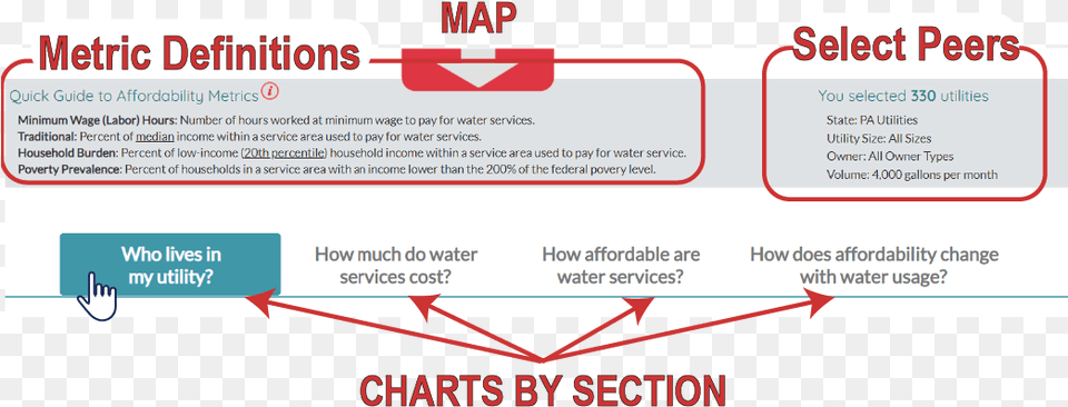 Affordability Language, Text, Page, File Free Png