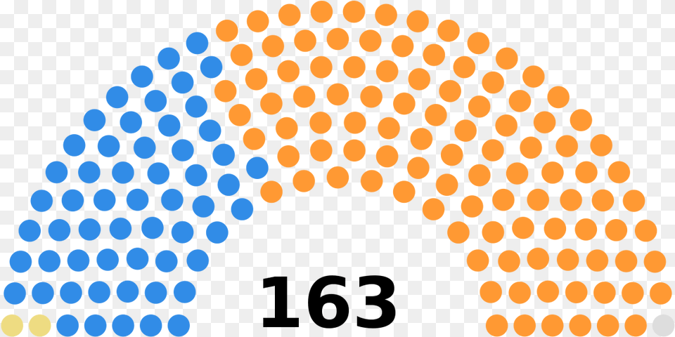 African General Election Wikipedia Election 2018 Results House, Arch, Architecture, Pattern Free Transparent Png