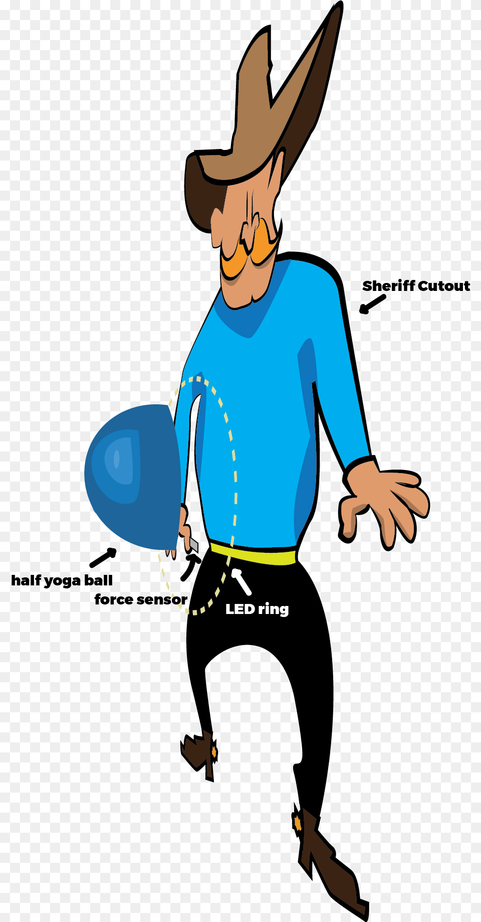 After Cncing The Parts For The Sheriff And Mounting, Clothing, Hat, Boy, Child Free Transparent Png