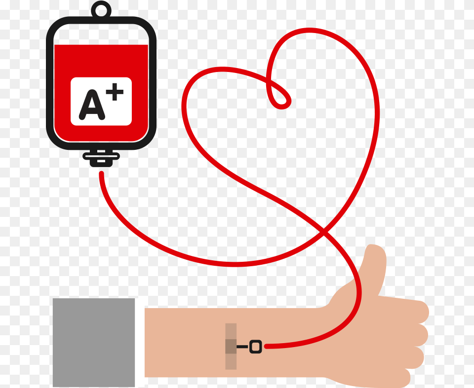 After Completing The Donation The Needle Or The Apheresis Blood Bag Vector, Body Part, Finger, Hand, Person Free Transparent Png