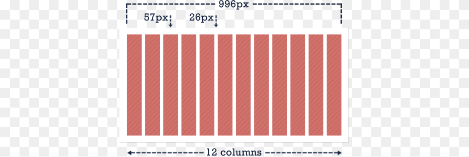 After Getting The Grid Dimensions At Optimal Sizes 996 Grid, Fence, Gate, Paper, Text Free Png